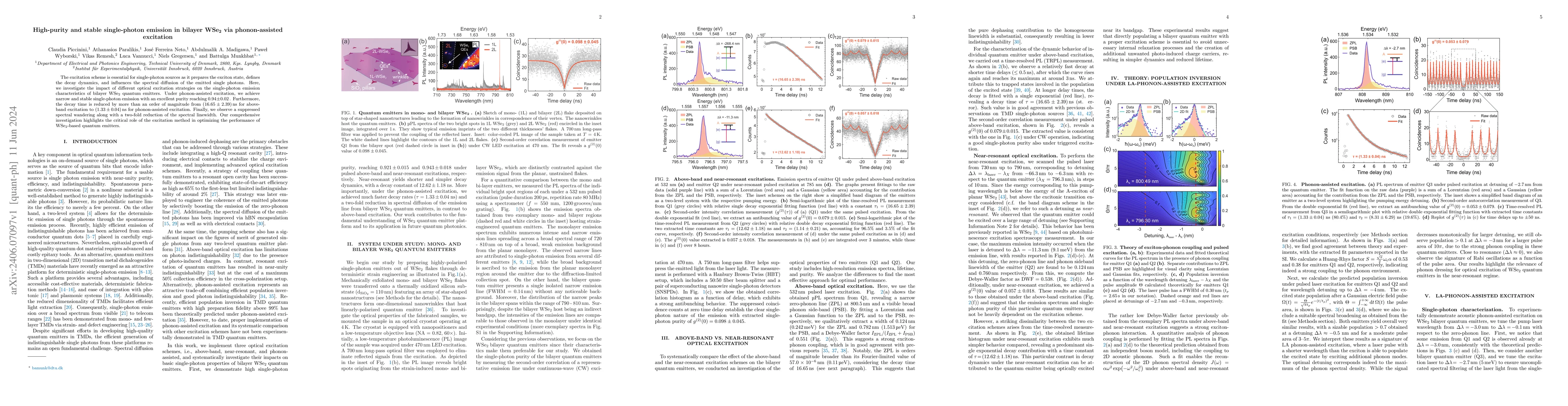 Thumbnail for High-purity and stable single-photon emission in bilayer WSe$_2$ via
  phonon-assisted excitation