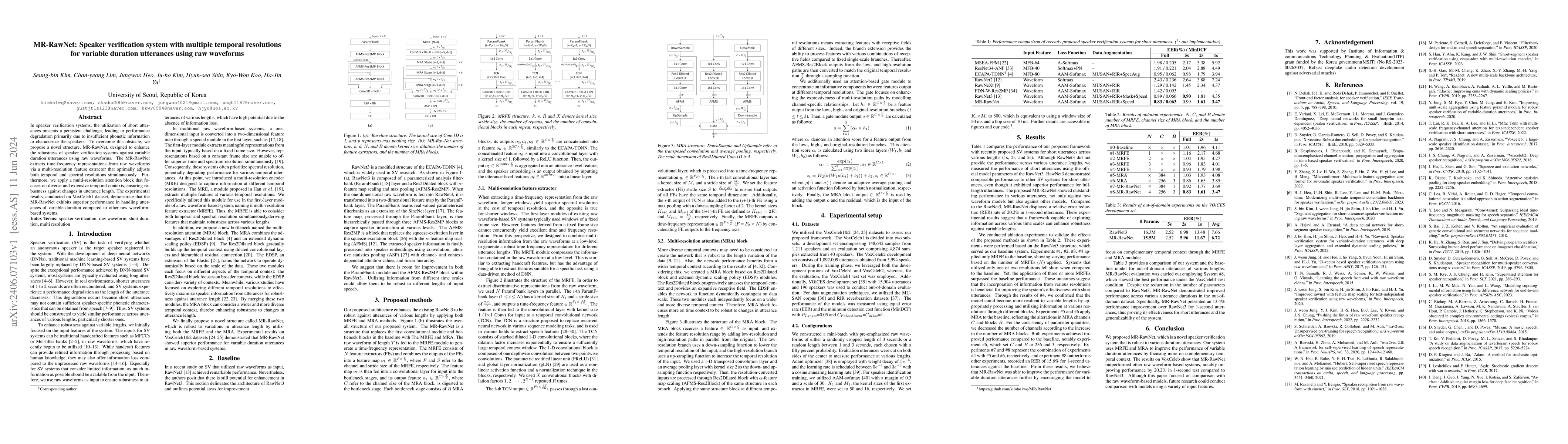 Thumbnail for MR-RawNet: Speaker verification system with multiple temporal
  resolutions for variable duration utterances using raw waveforms