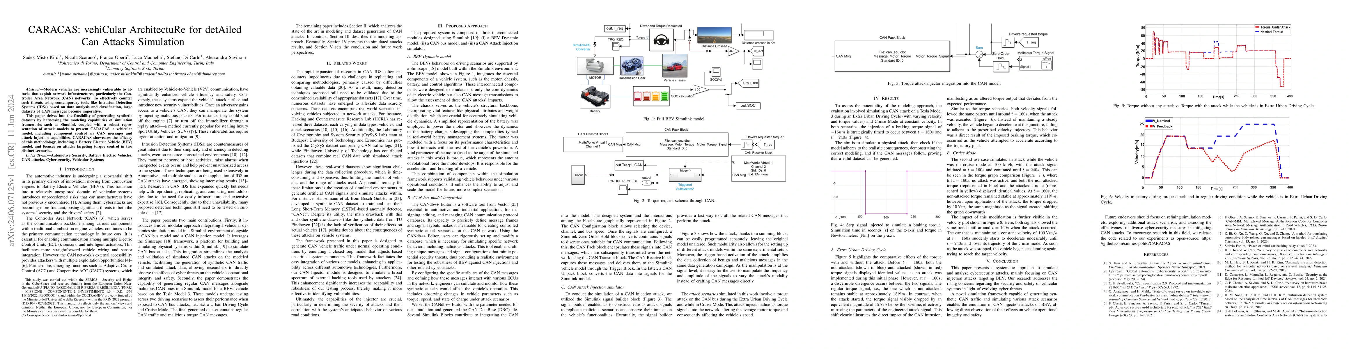 Thumbnail for CARACAS: vehiCular ArchitectuRe for detAiled Can Attacks Simulation