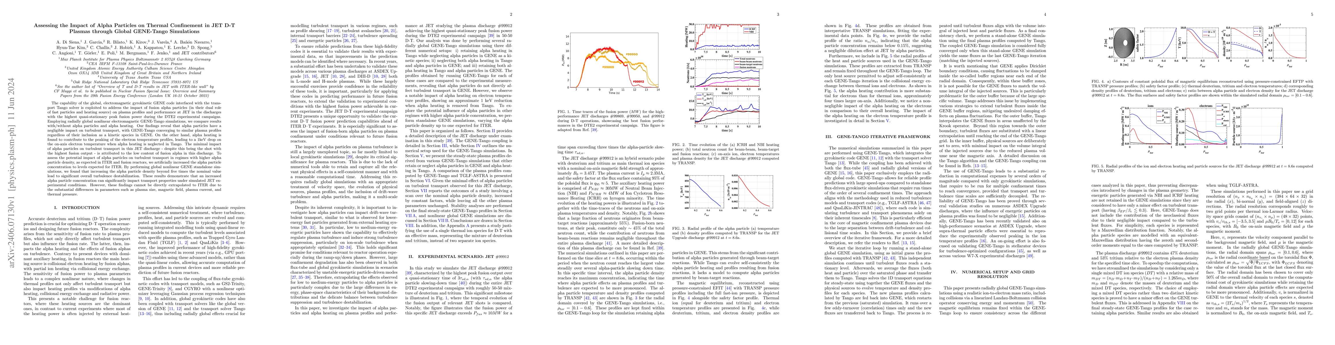 Thumbnail for Assessing the Impact of Alpha Particles on Thermal Confinement in JET
  D-T Plasmas through Global GENE-Tango Simulations