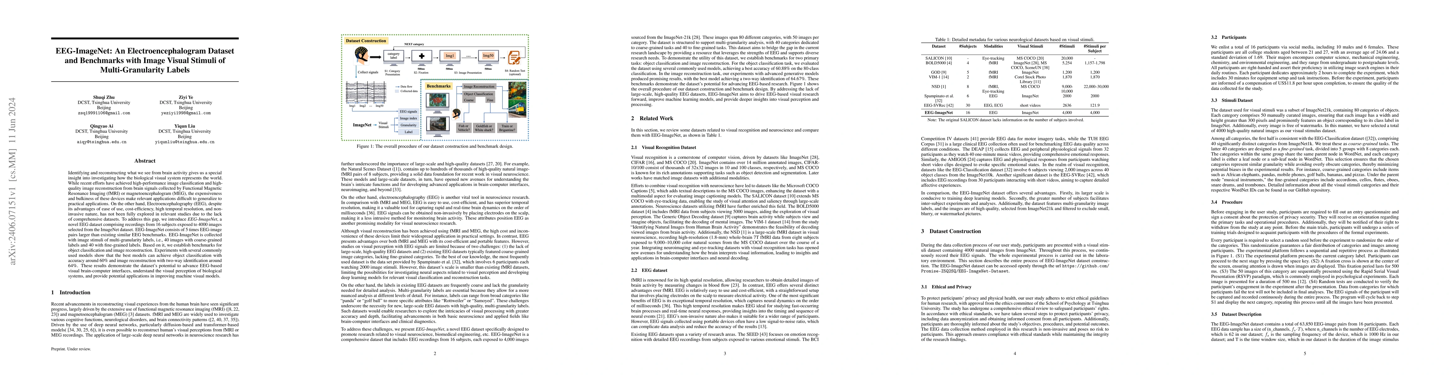 Thumbnail for EEG-ImageNet: An Electroencephalogram Dataset and Benchmarks with Image
  Visual Stimuli of Multi-Granularity Labels