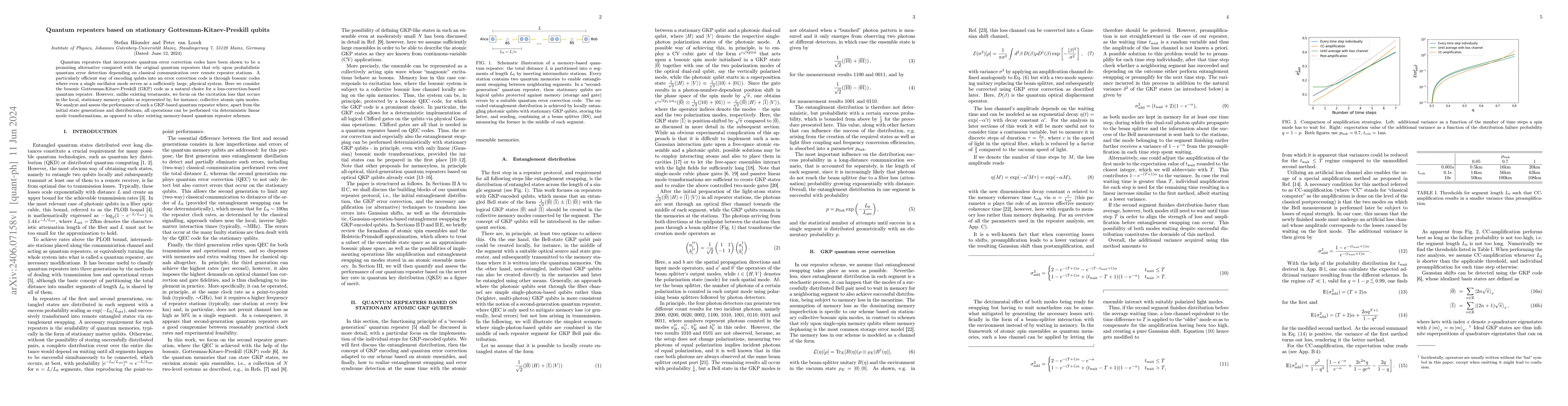 Thumbnail for Quantum repeaters based on stationary Gottesman-Kitaev-Preskill qubits