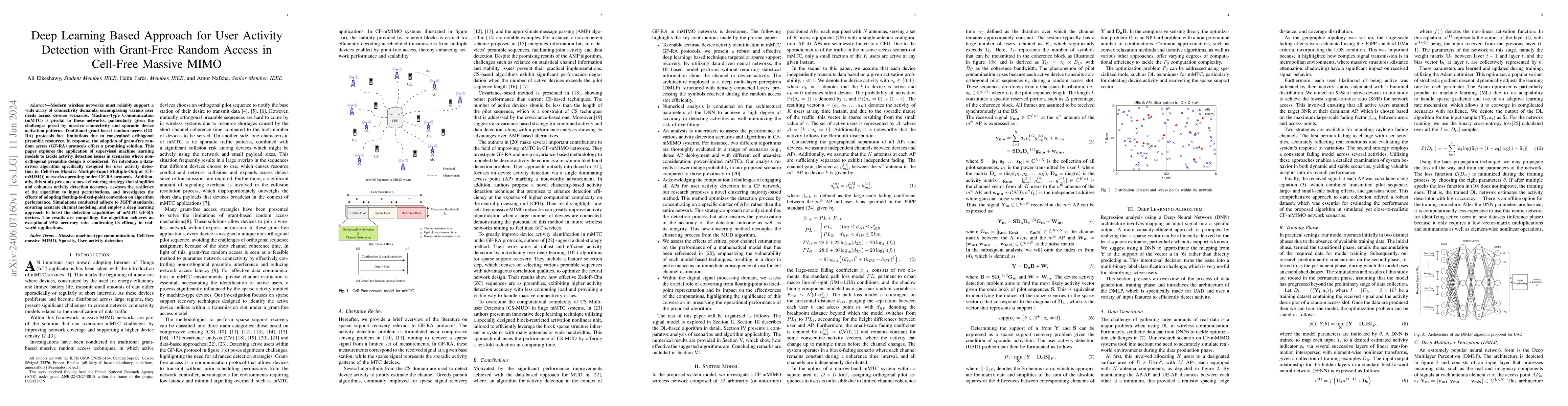 Thumbnail for Deep Learning-Based Approach for User Activity Detection with Grant-Free
  Random Access in Cell-Free Massive MIMO