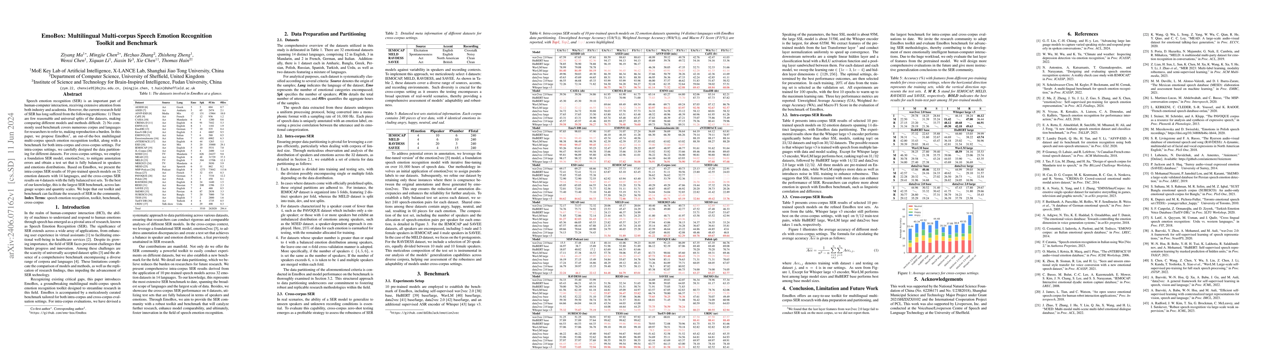 Thumbnail for EmoBox: Multilingual Multi-corpus Speech Emotion Recognition Toolkit and
  Benchmark