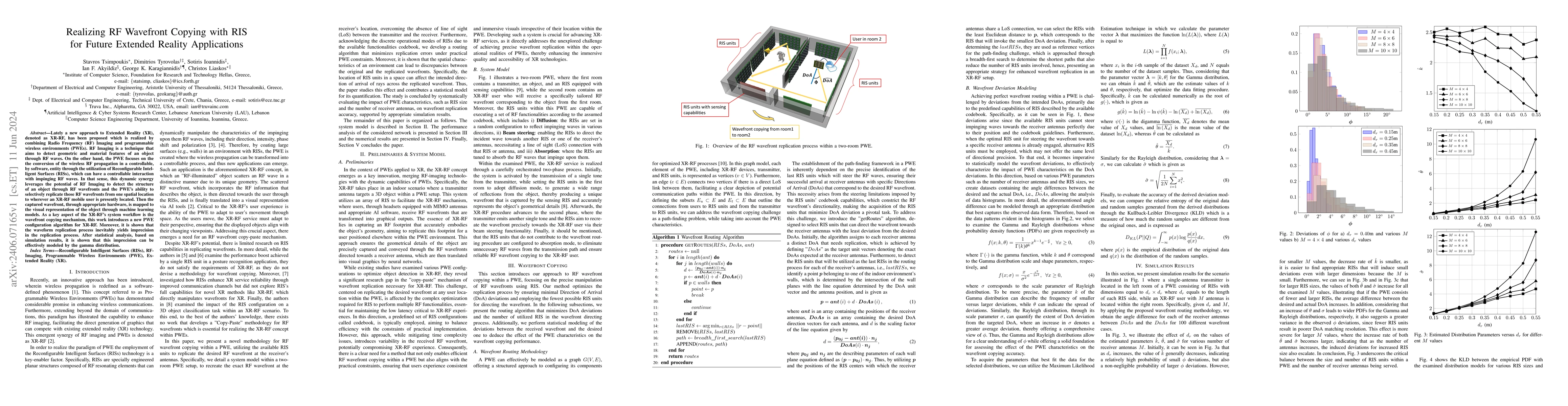 Thumbnail for Realizing RF Wavefront Copying with RIS for Future Extended Reality
  Applications