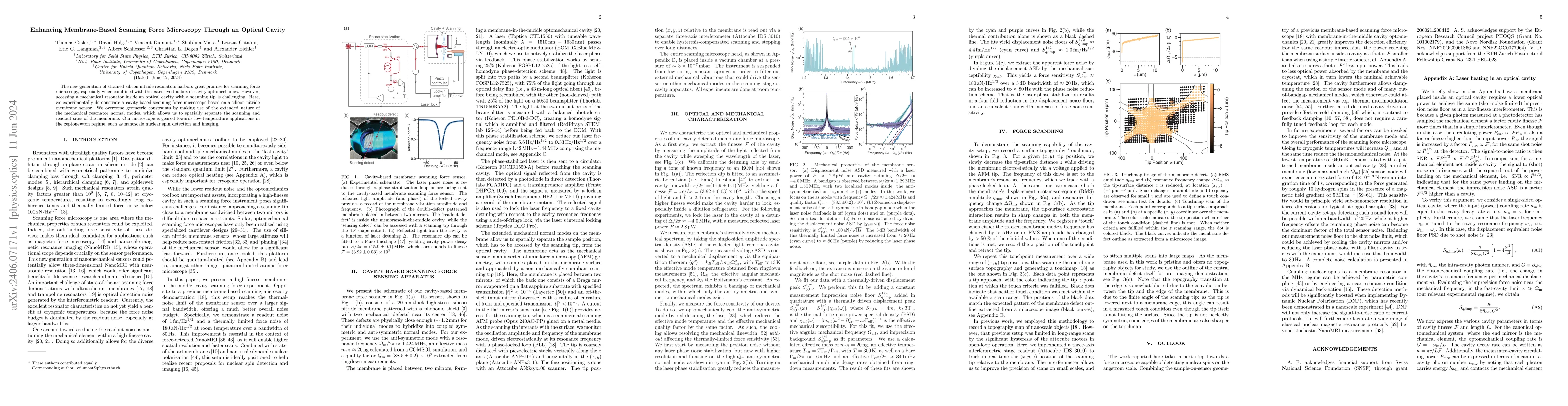 Thumbnail for Enhancing Membrane-Based Scanning Force Microscopy Through an Optical
  Cavity