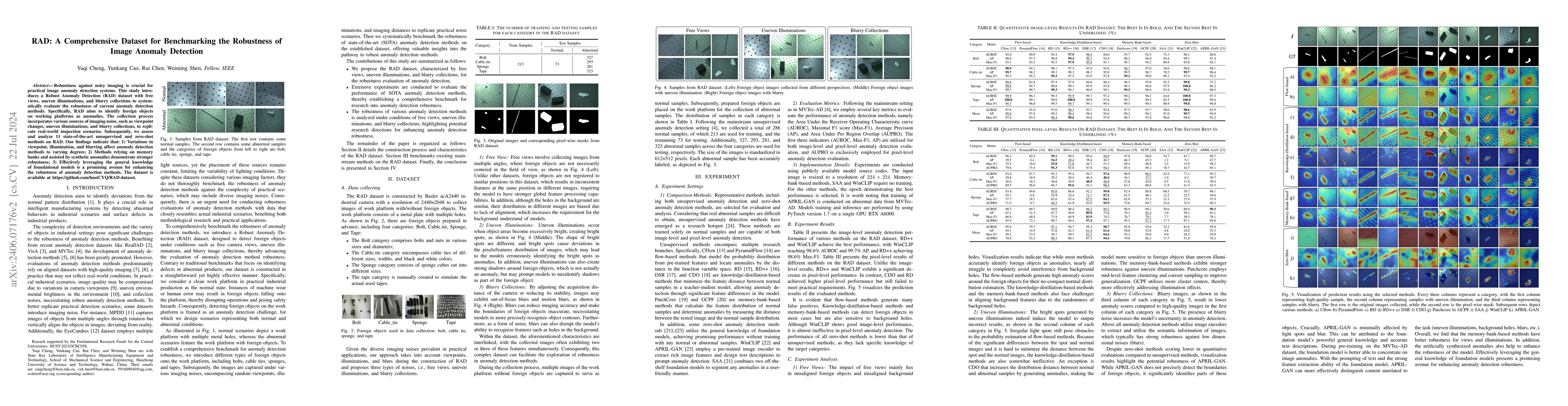 Thumbnail for RAD: A Comprehensive Dataset for Benchmarking the Robustness of Image
  Anomaly Detection