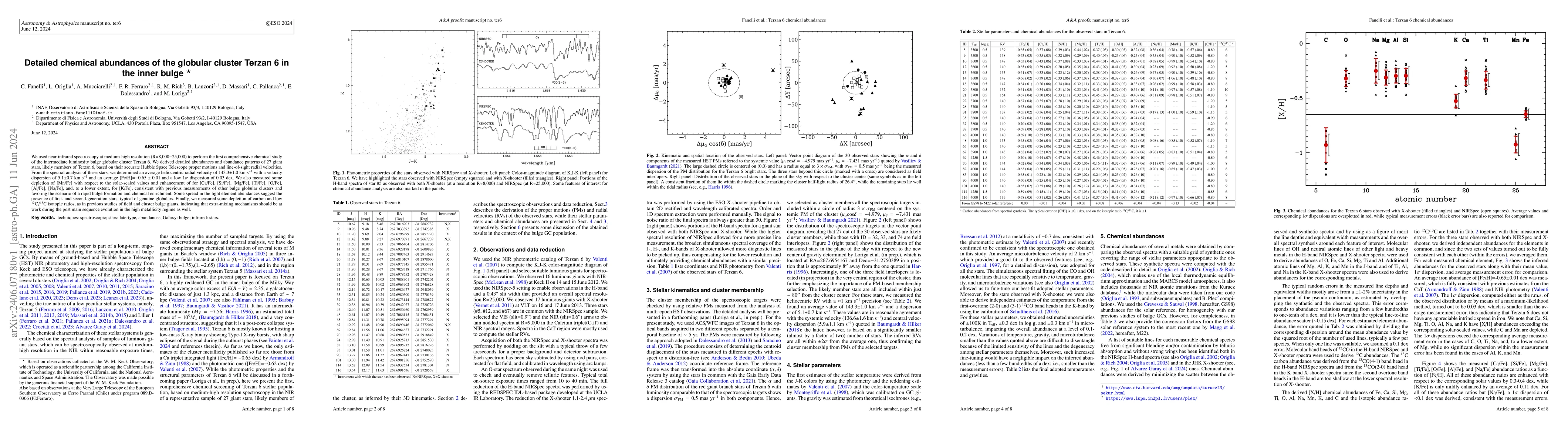 Thumbnail for Detailed chemical abundances of the globular cluster Terzan 6 in the
  inner bulge