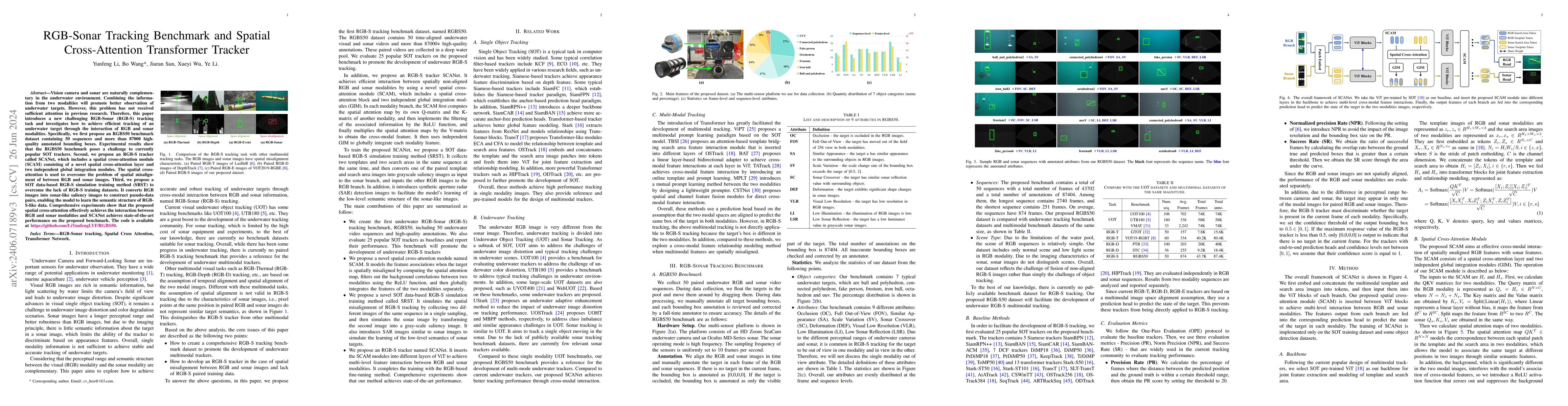 Thumbnail for RGB-Sonar Tracking Benchmark and Spatial Cross-Attention Transformer
  Tracker