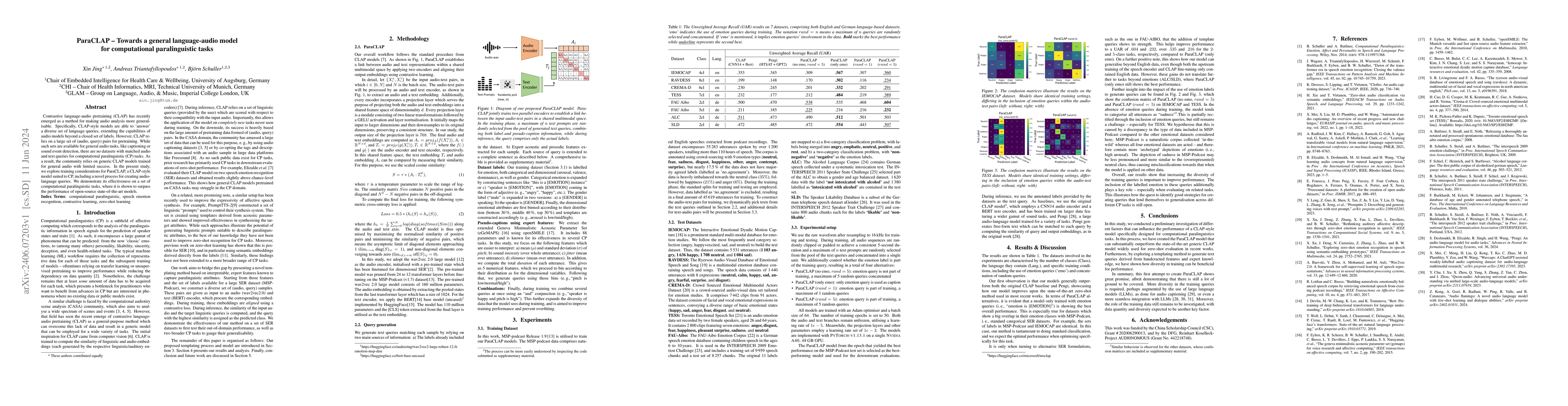 Thumbnail for ParaCLAP -- Towards a general language-audio model for computational
  paralinguistic tasks