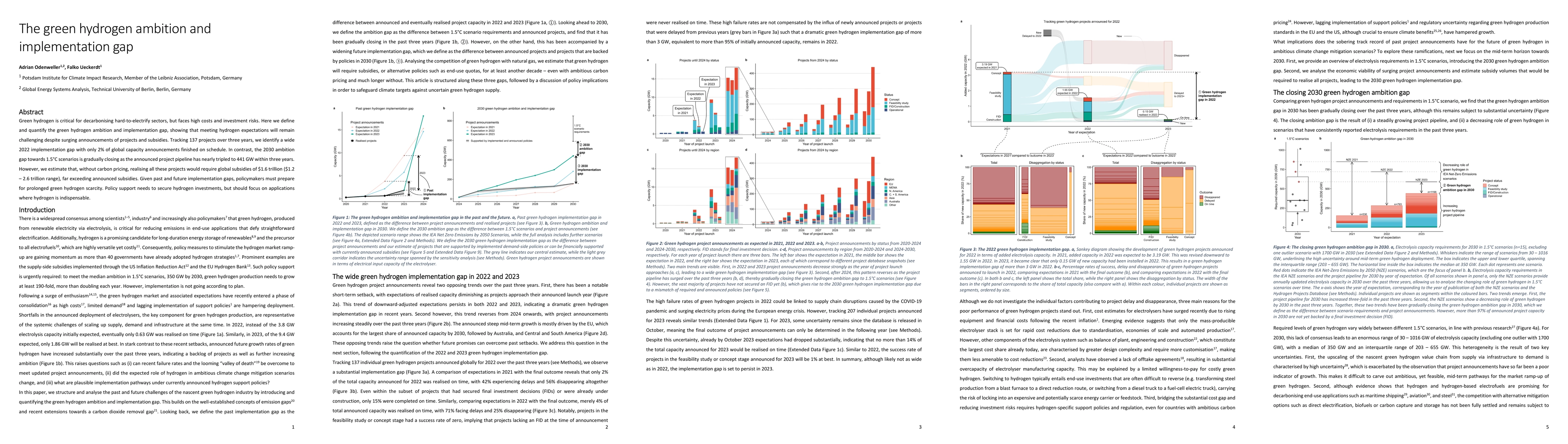 Thumbnail for The green hydrogen ambition and implementation gap
