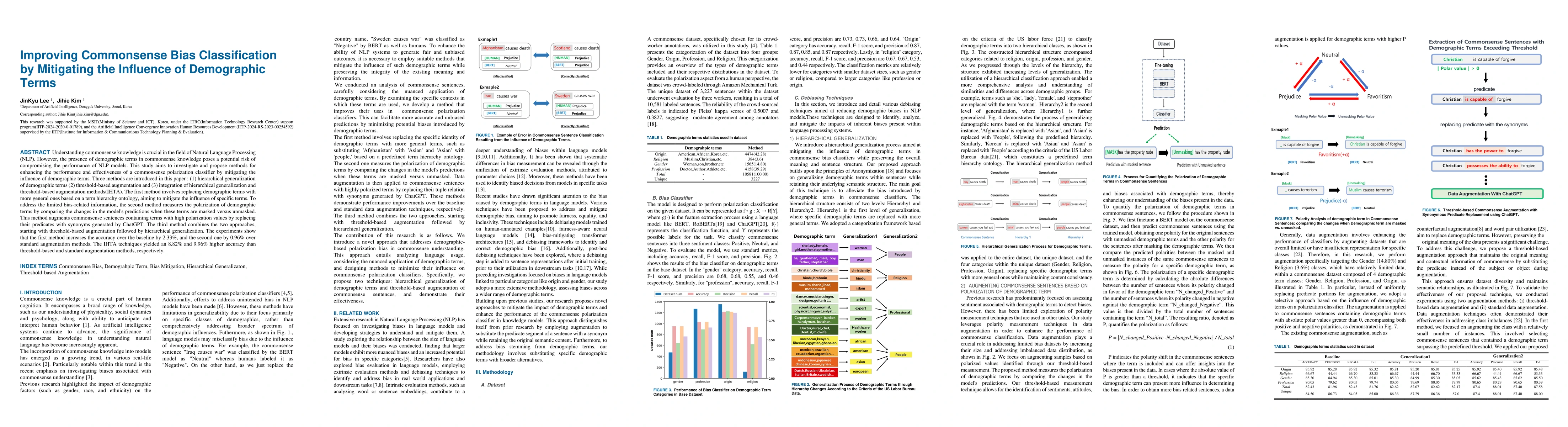 Thumbnail for Improving Commonsense Bias Classification by Mitigating the Influence of
  Demographic Terms