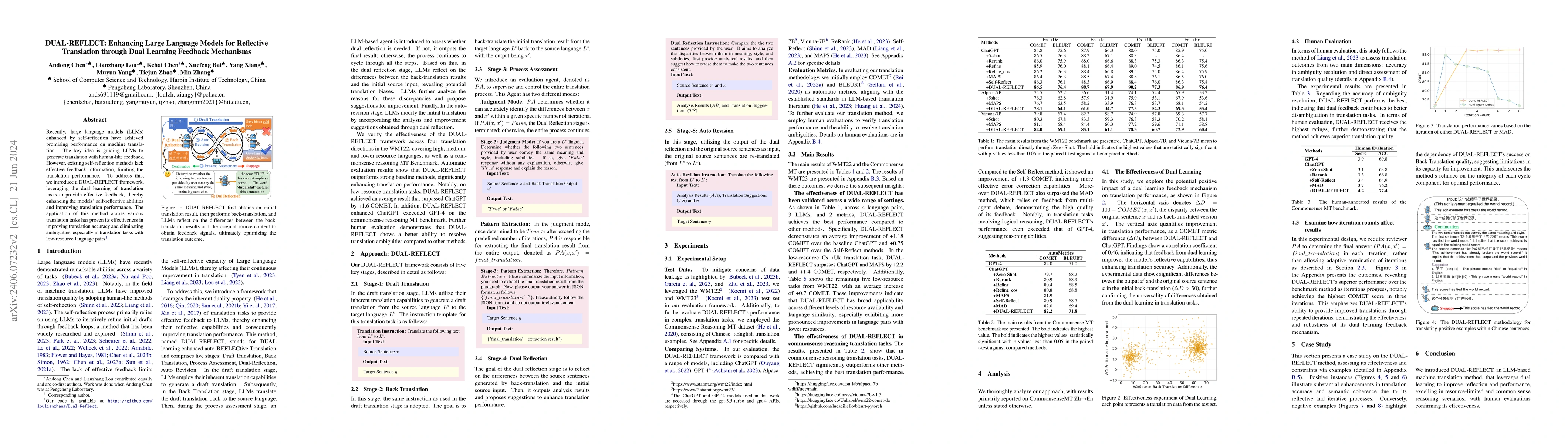 Thumbnail for DUAL-REFLECT: Enhancing Large Language Models for Reflective Translation
  through Dual Learning Feedback Mechanisms