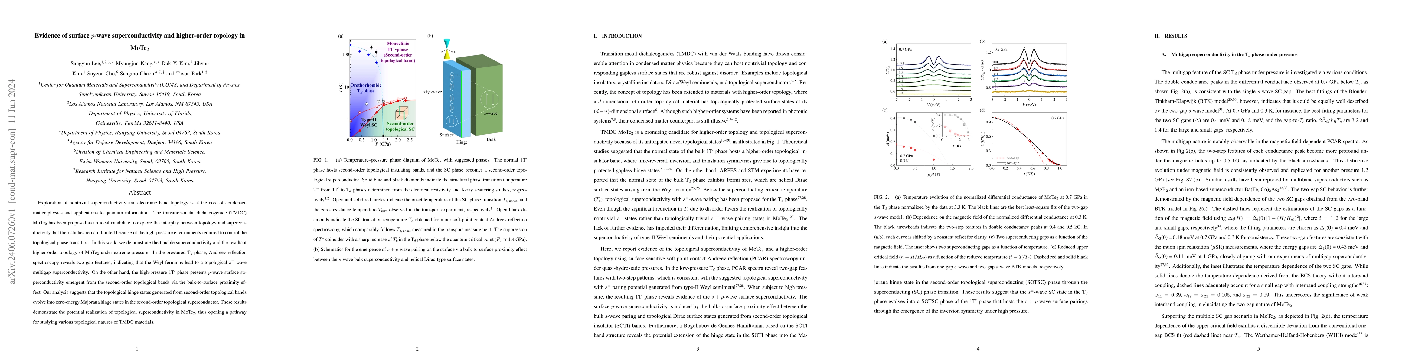 Thumbnail for Evidence of surface $p$-wave superconductivity and higher-order topology
  in MoTe$_2$