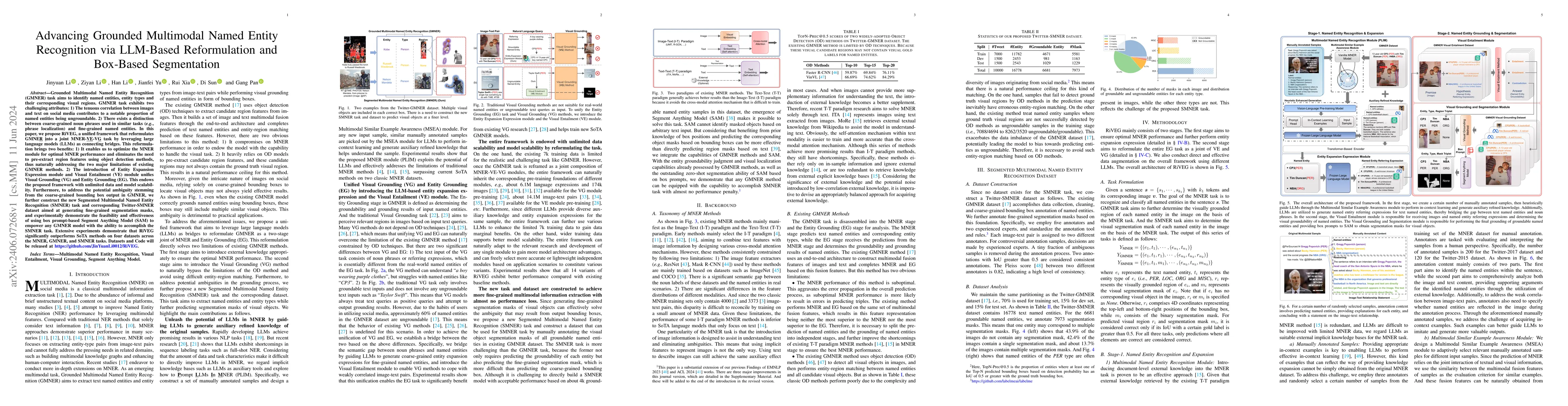 Thumbnail for Advancing Grounded Multimodal Named Entity Recognition via LLM-Based
  Reformulation and Box-Based Segmentation