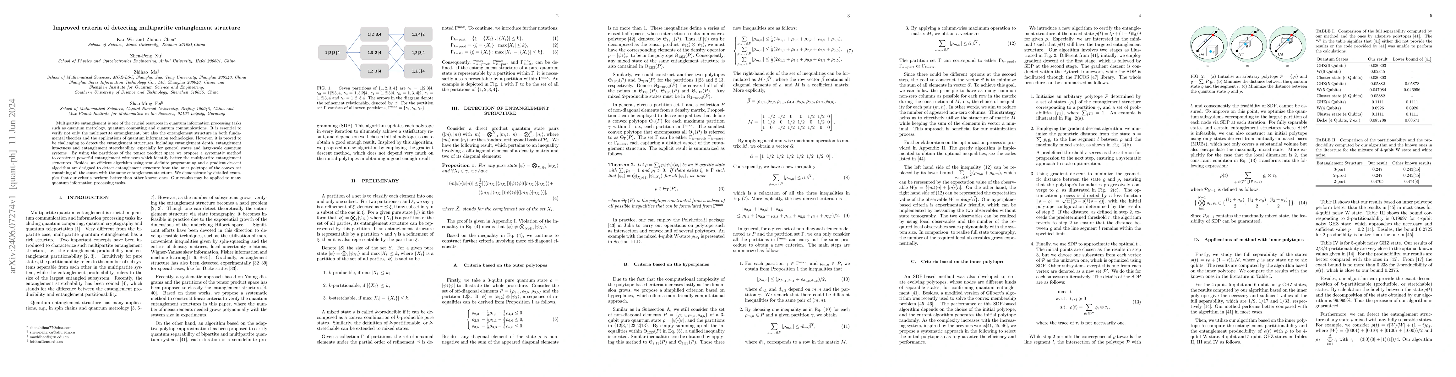 Thumbnail for Improved criteria of detecting multipartite entanglement structure
