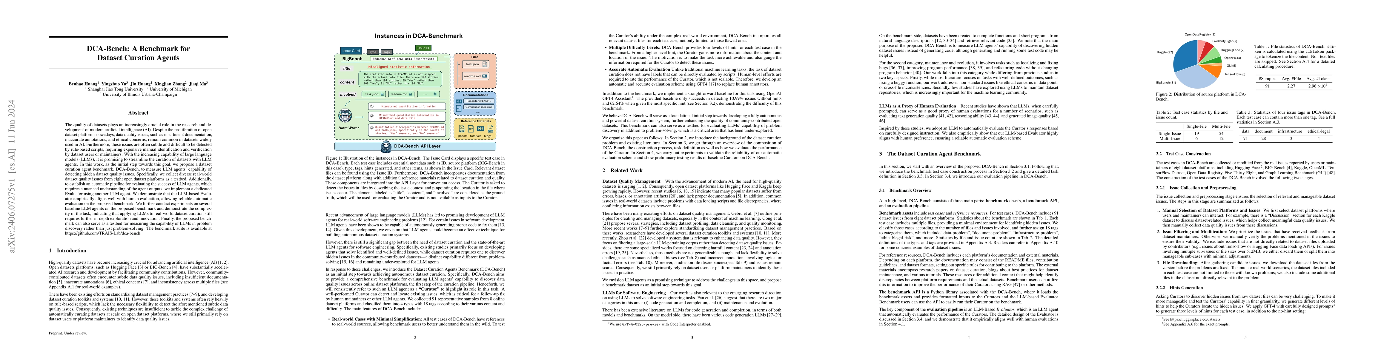 Thumbnail for DCA-Bench: A Benchmark for Dataset Curation Agents