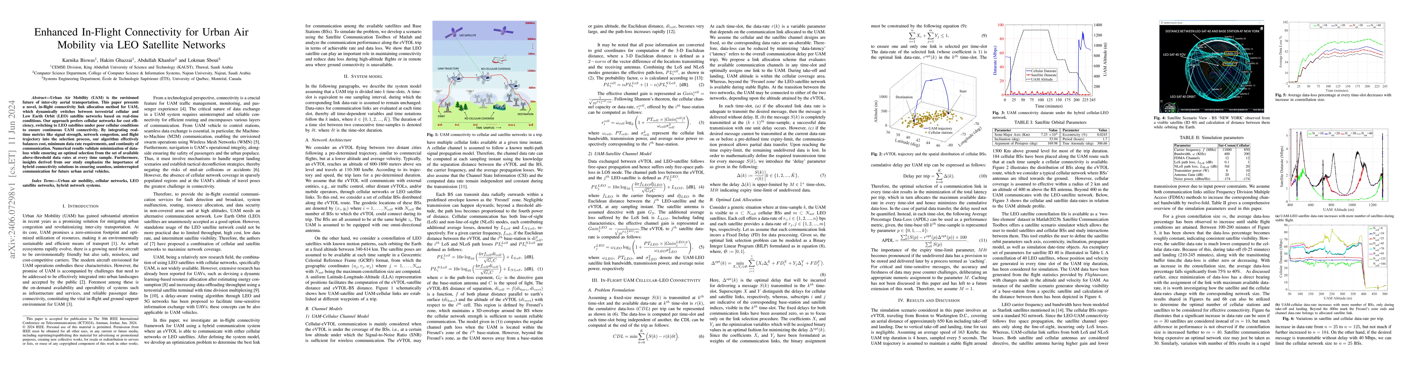 Thumbnail for Enhanced In-Flight Connectivity for Urban Air Mobility via LEO Satellite
  Networks