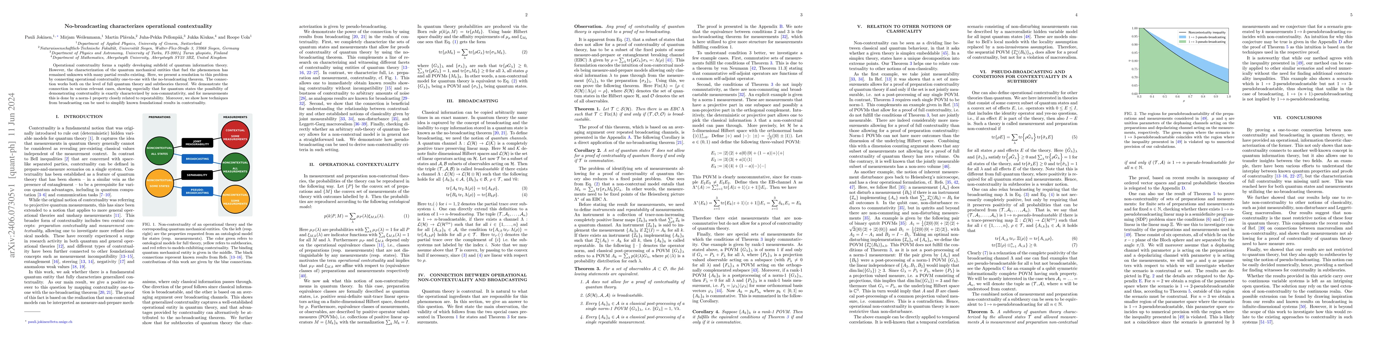 Thumbnail for No-broadcasting characterizes operational contextuality
