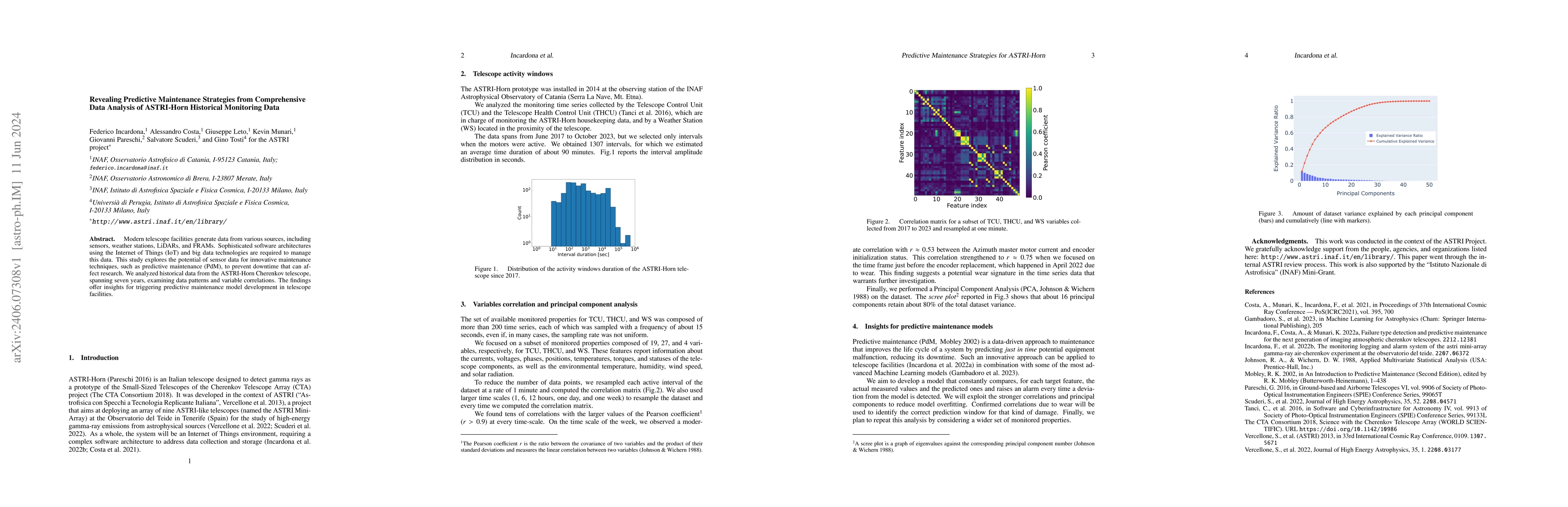 Thumbnail for Revealing Predictive Maintenance Strategies from Comprehensive Data
  Analysis of ASTRI-Horn Historical Monitoring Data