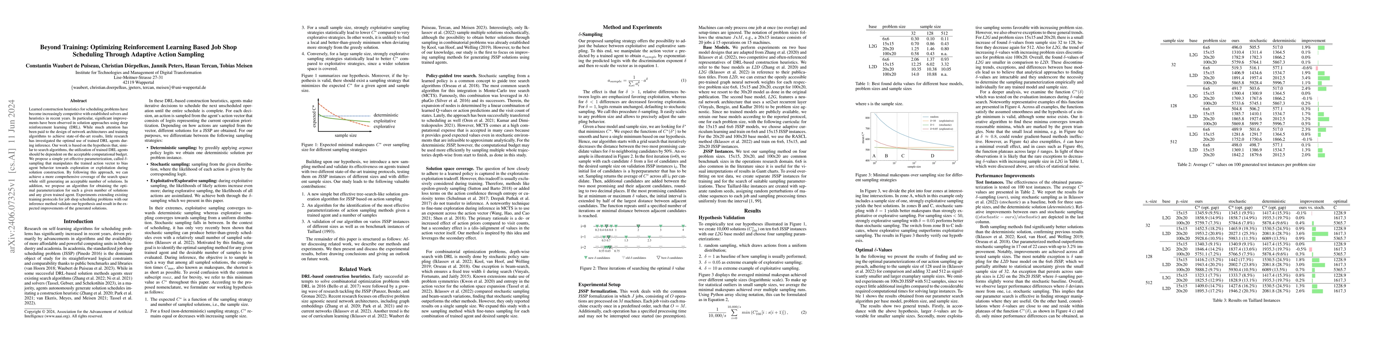 Thumbnail for Beyond Training: Optimizing Reinforcement Learning Based Job Shop
  Scheduling Through Adaptive Action Sampling