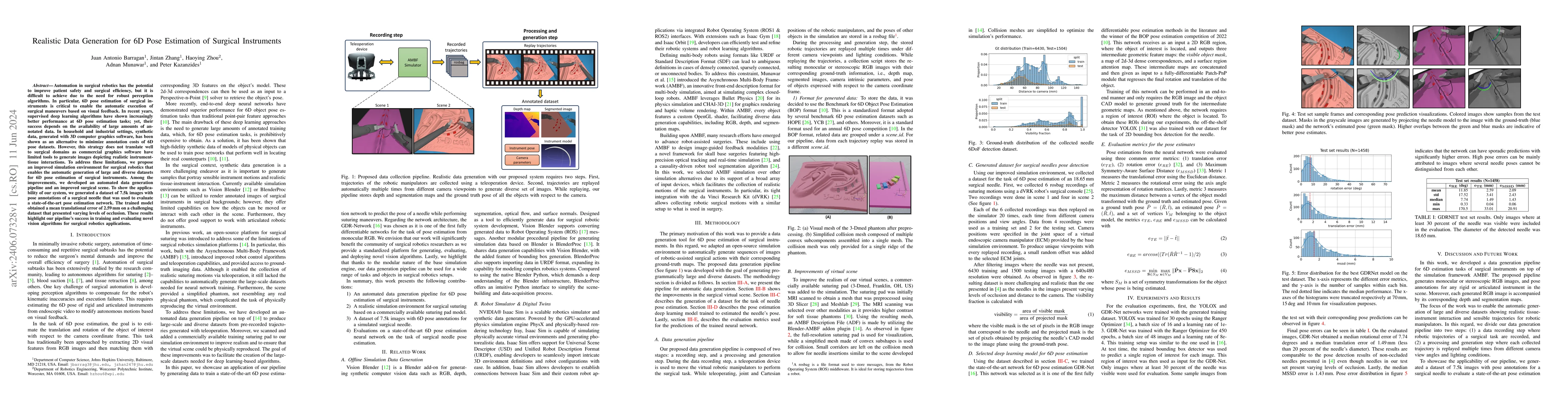 Thumbnail for Realistic Data Generation for 6D Pose Estimation of Surgical Instruments