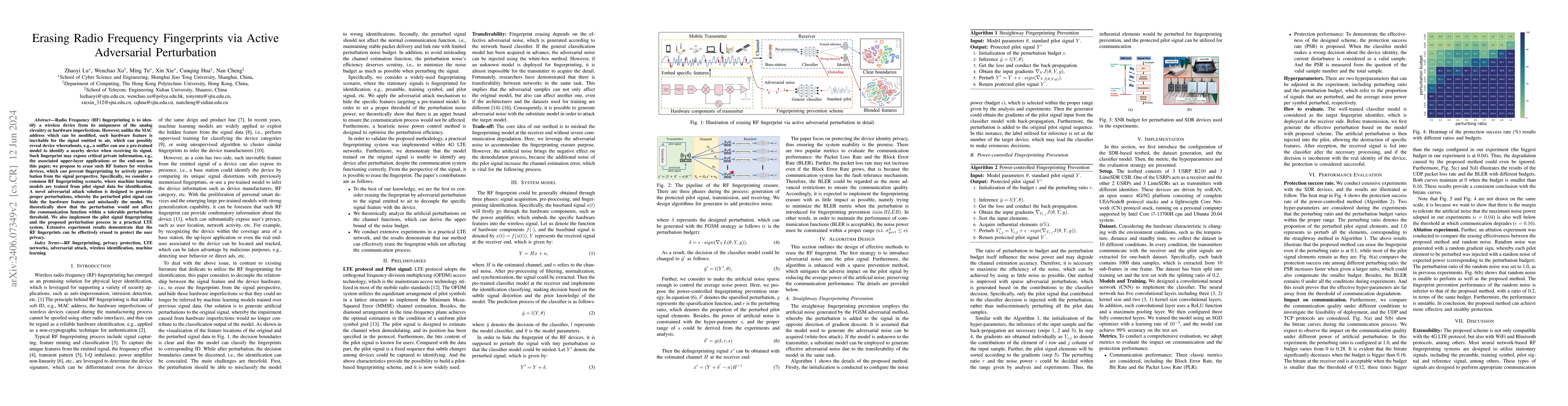 Thumbnail for Erasing Radio Frequency Fingerprints via Active Adversarial Perturbation