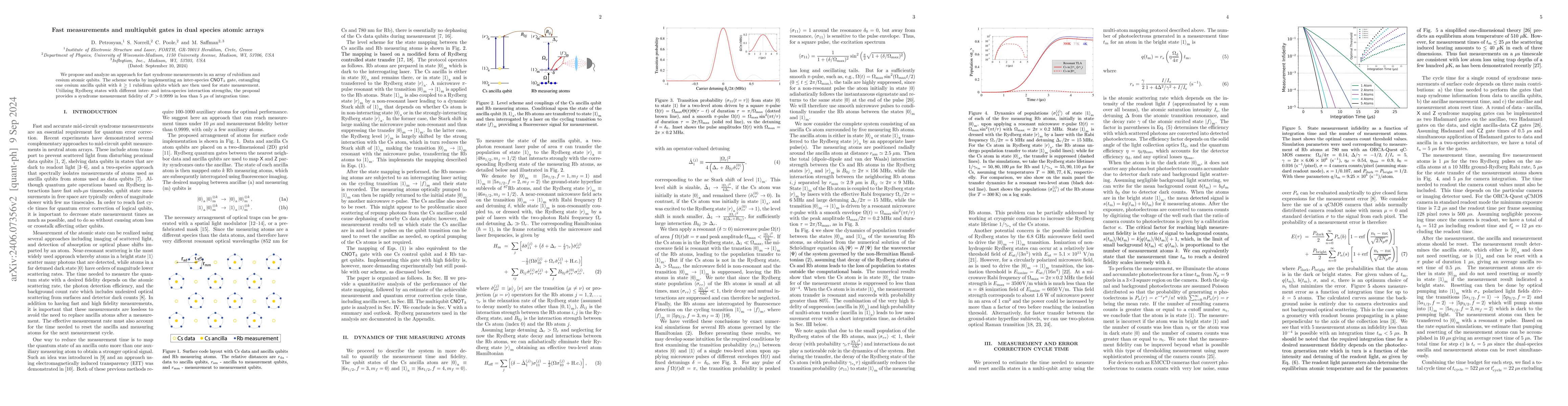 Thumbnail for Fast measurements and multiqubit gates in dual species atomic arrays