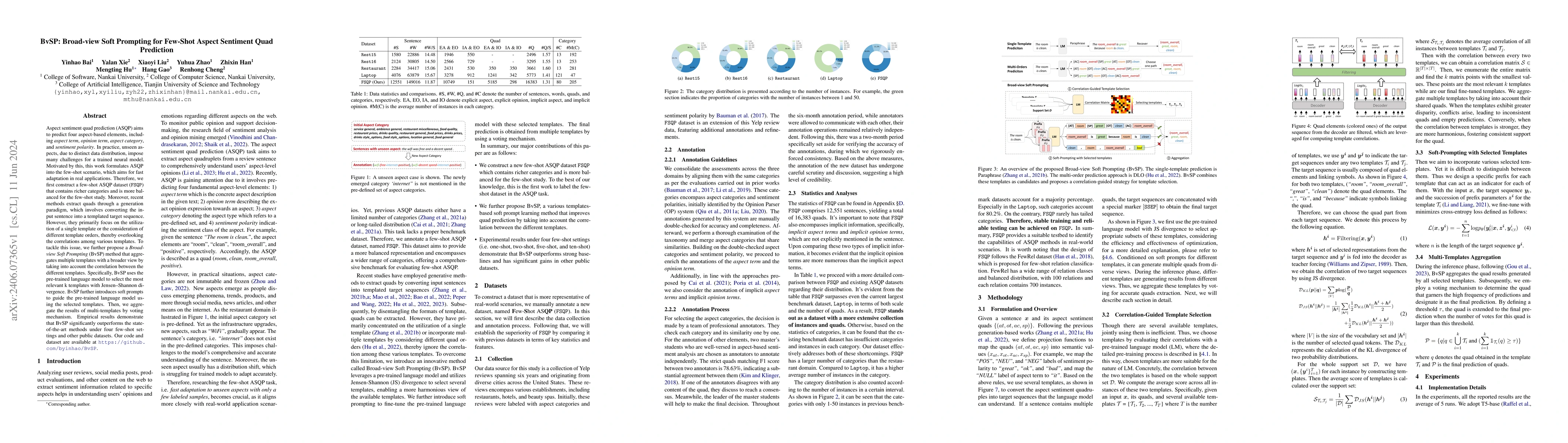 Thumbnail for BvSP: Broad-view Soft Prompting for Few-Shot Aspect Sentiment Quad
  Prediction