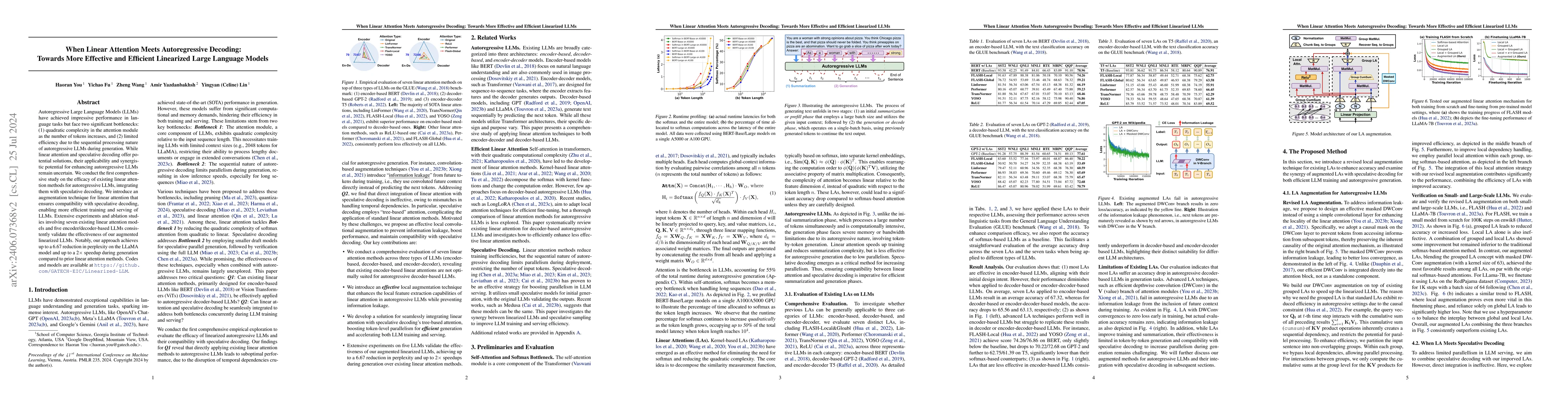 Thumbnail for When Linear Attention Meets Autoregressive Decoding: Towards More
  Effective and Efficient Linearized Large Language Models