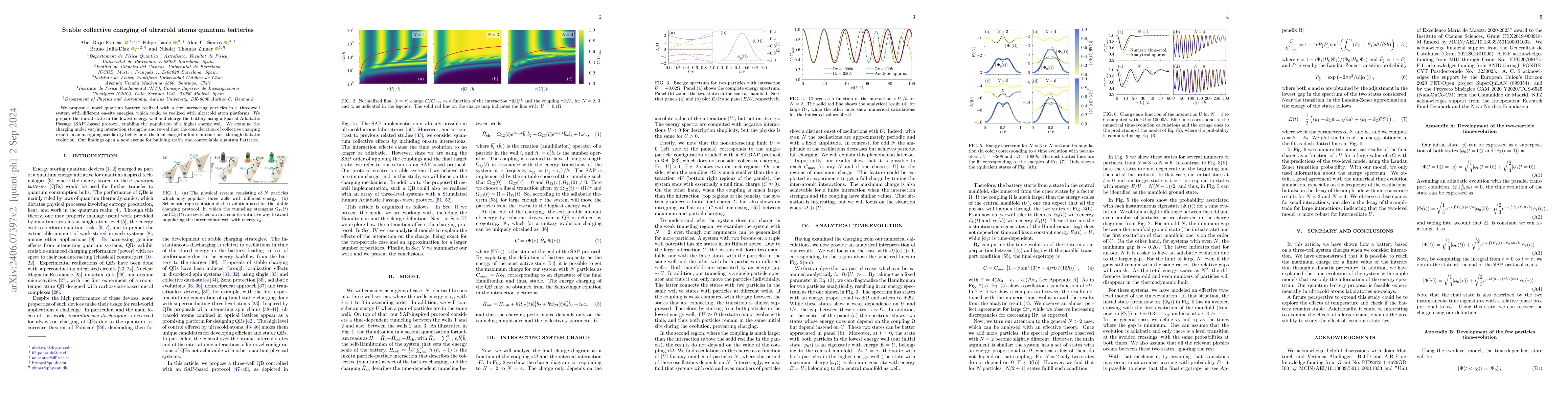 Thumbnail for Stable SAP-like collective charging of ultracold atoms quantum batteries