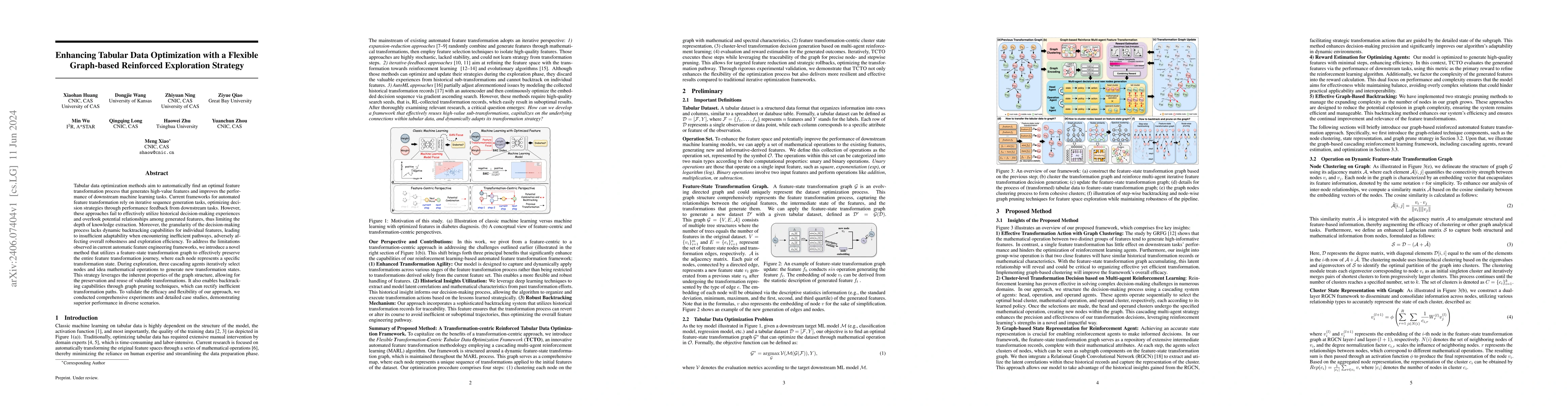Thumbnail for Enhancing Tabular Data Optimization with a Flexible Graph-based
  Reinforced Exploration Strategy