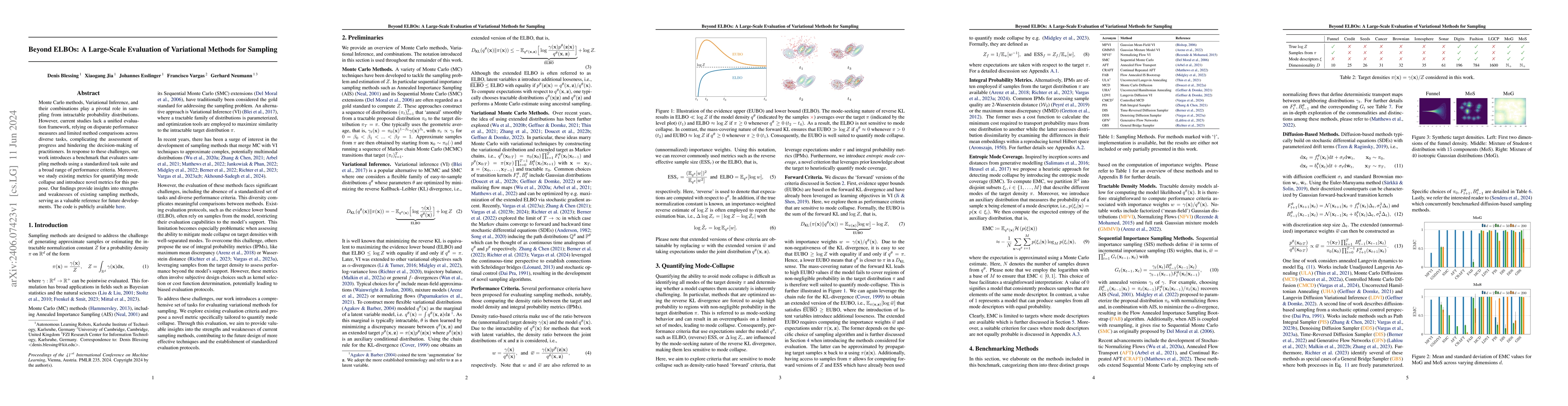 Thumbnail for Beyond ELBOs: A Large-Scale Evaluation of Variational Methods for
  Sampling