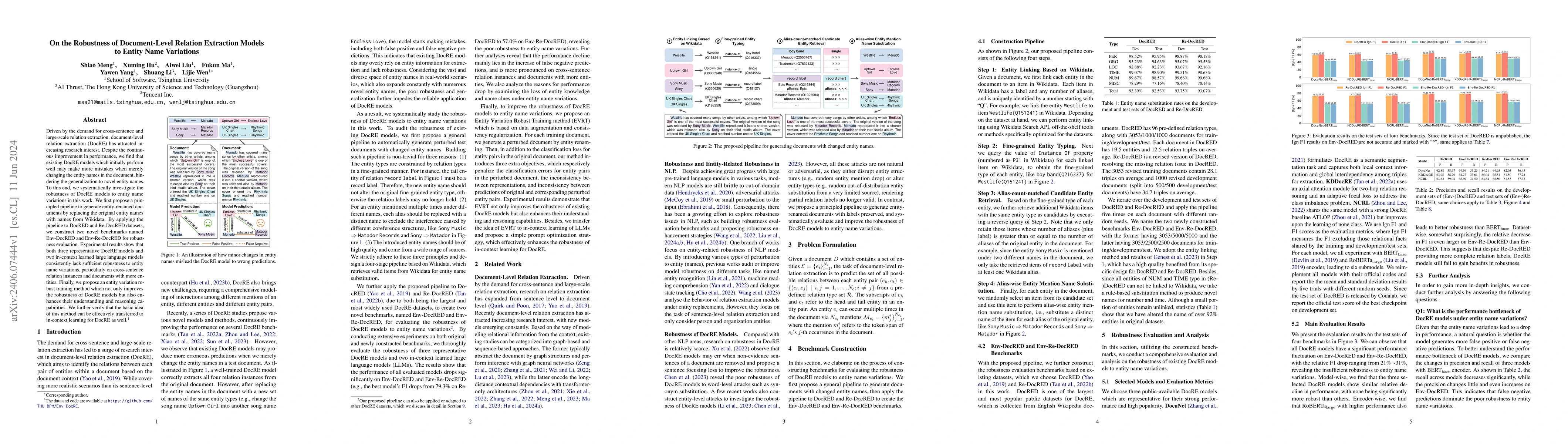 Thumbnail for On the Robustness of Document-Level Relation Extraction Models to Entity
  Name Variations