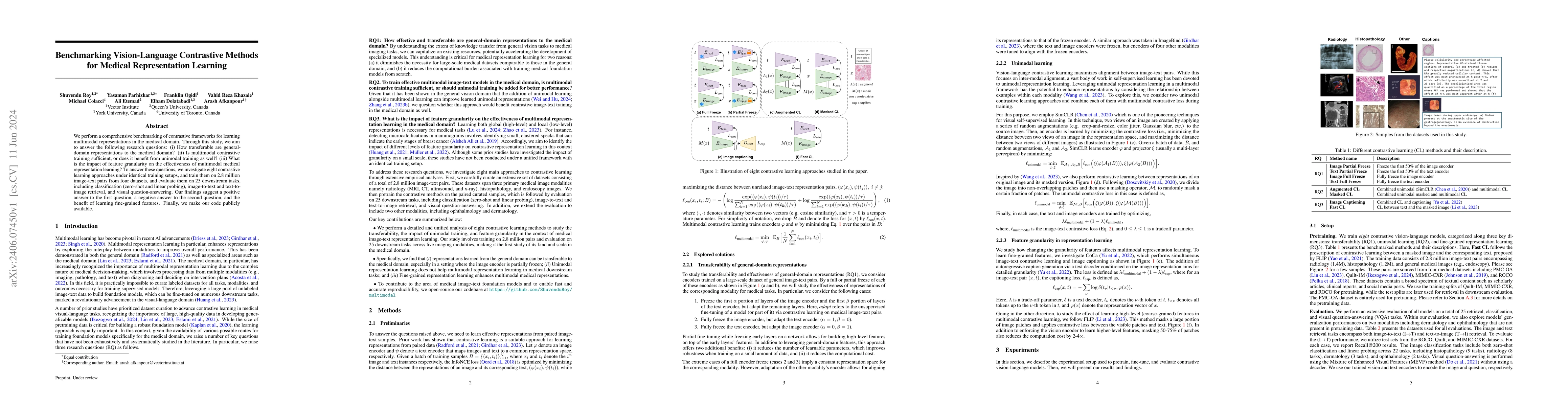 Thumbnail for Benchmarking Vision-Language Contrastive Methods for Medical
  Representation Learning