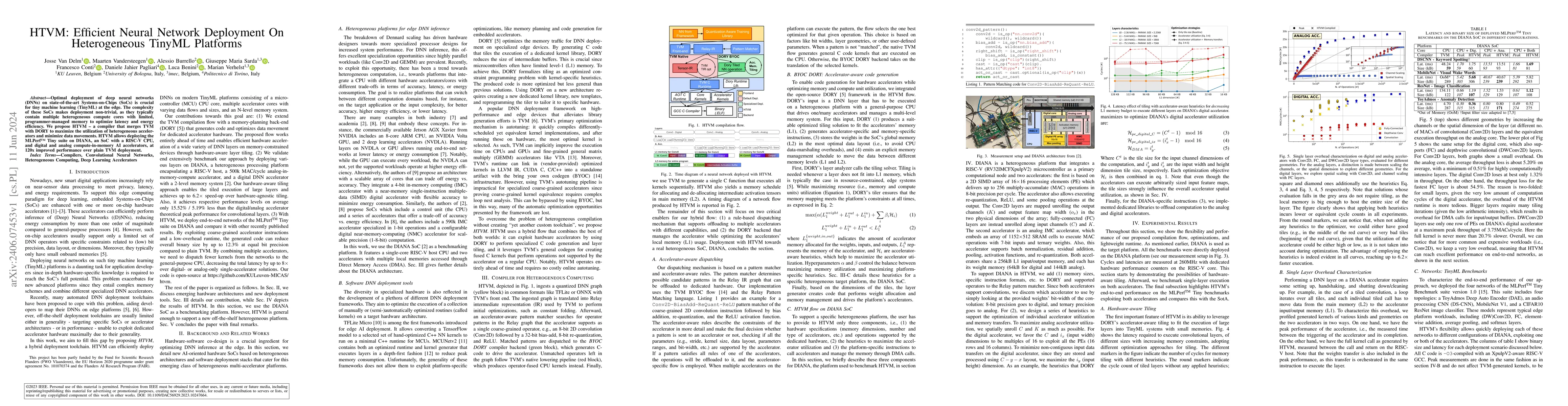Thumbnail for HTVM: Efficient Neural Network Deployment On Heterogeneous TinyML
  Platforms