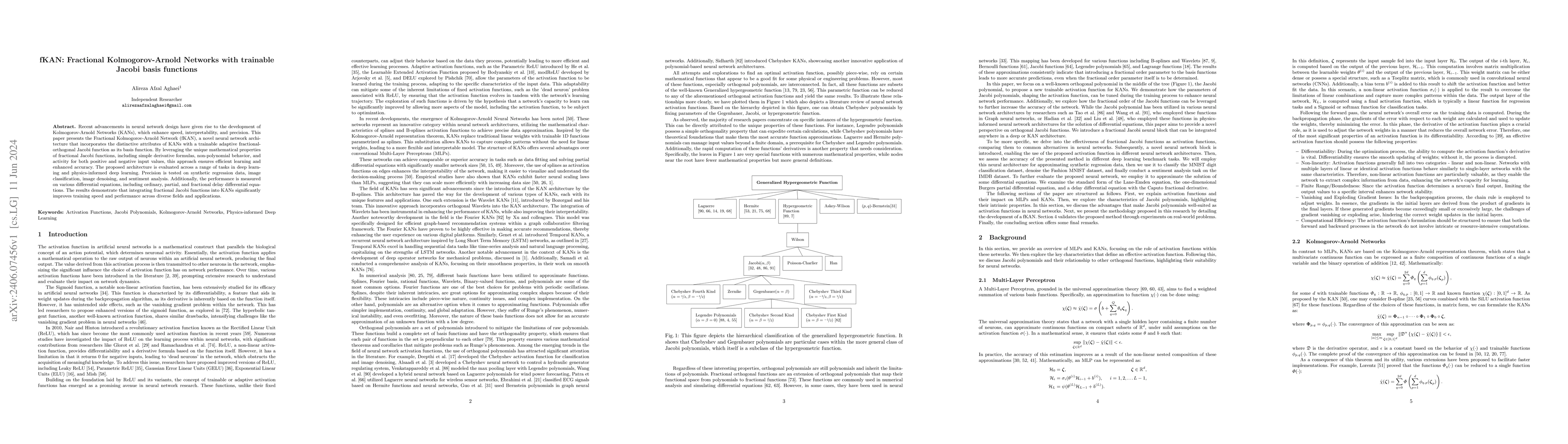 Thumbnail for fKAN: Fractional Kolmogorov-Arnold Networks with trainable Jacobi basis
  functions