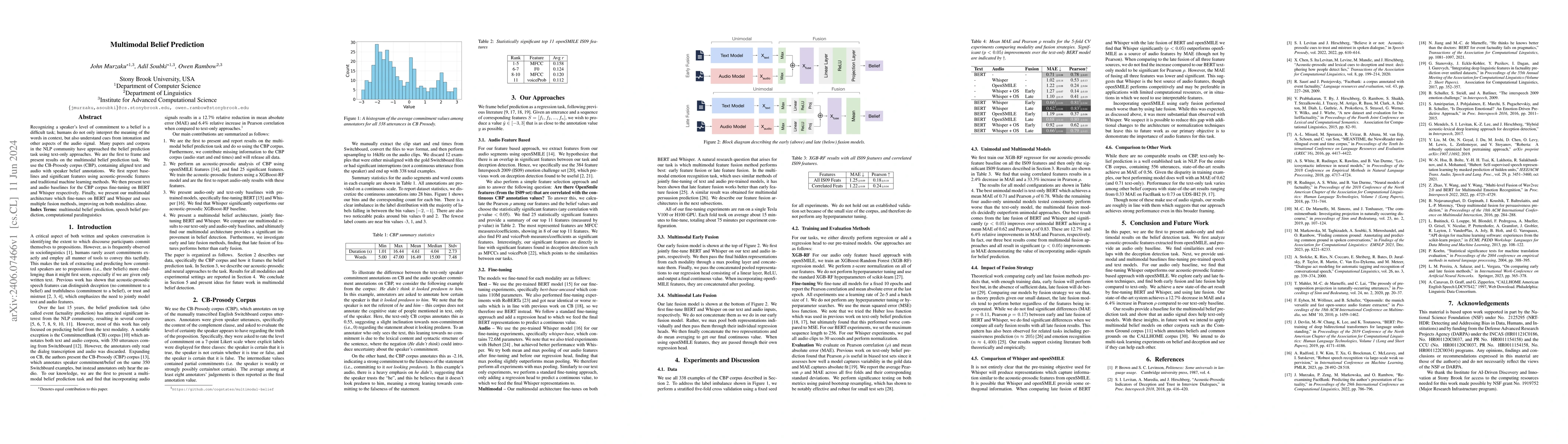 Thumbnail for Multimodal Belief Prediction