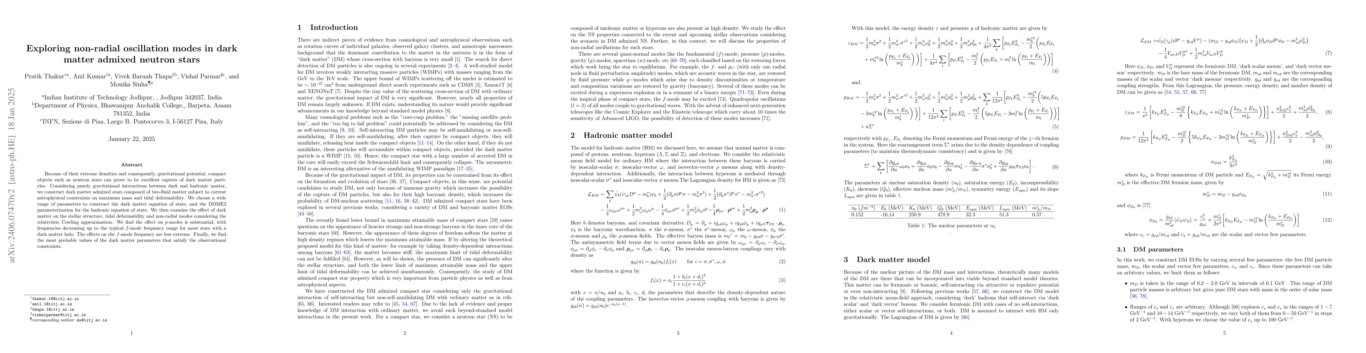 Thumbnail for Exploring non-radial oscillation modes in dark matter admixed neutron
  stars