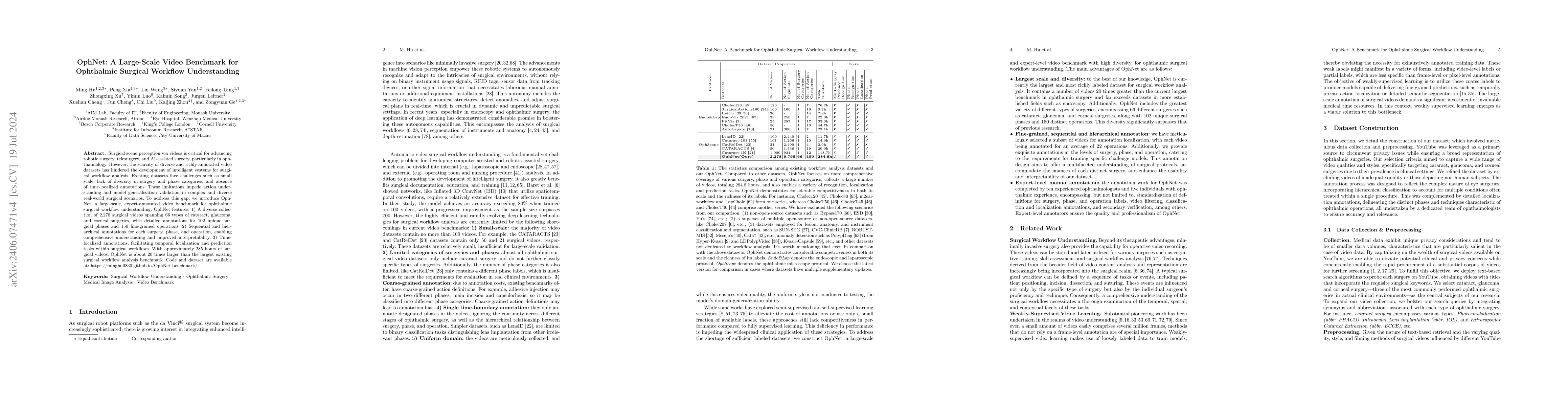 Thumbnail for OphNet: A Large-Scale Video Benchmark for Ophthalmic Surgical Workflow
  Understanding