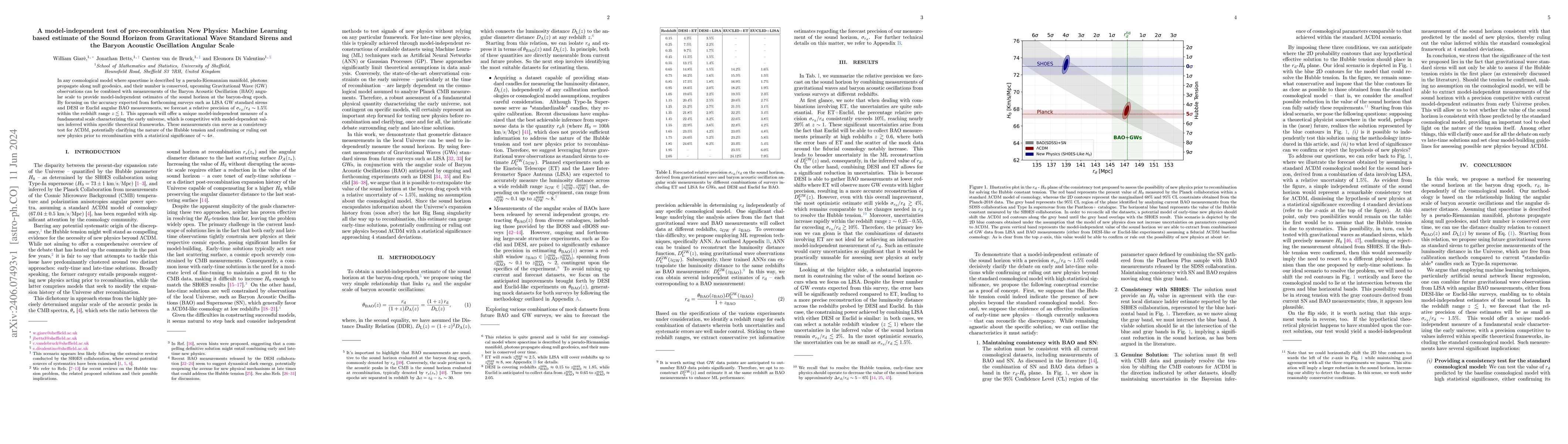 Thumbnail for A model-independent test of pre-recombination New Physics: Machine
  Learning based estimate of the Sound Horizon from Gravitational Wave Standard
  Sirens and the Baryon Acoustic Oscillation Angular Scale