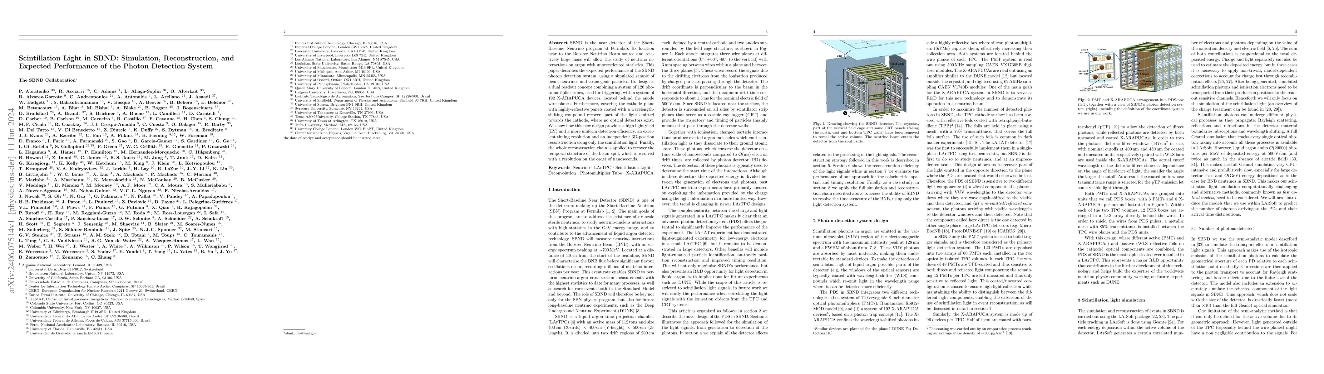 Thumbnail for Scintillation Light in SBND: Simulation, Reconstruction, and Expected
  Performance of the Photon Detection System