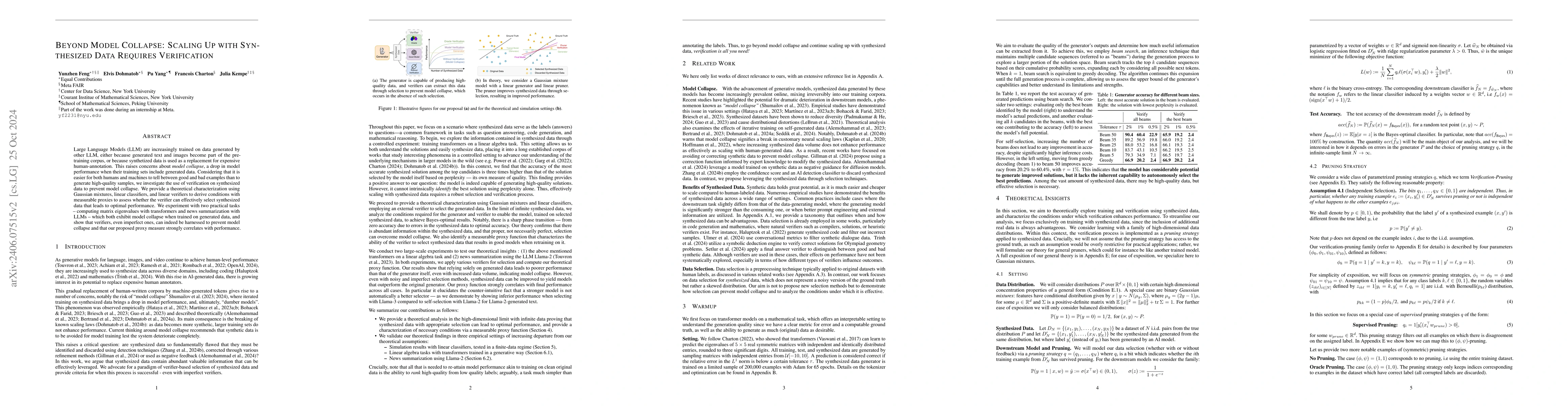 Thumbnail for Beyond Model Collapse: Scaling Up with Synthesized Data Requires
  Reinforcement