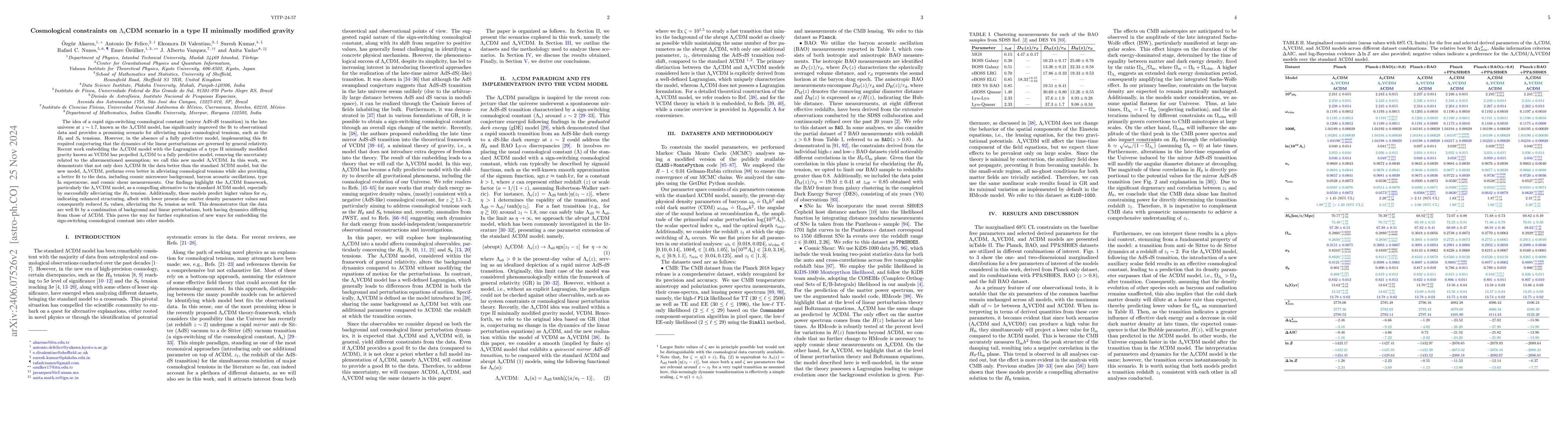 Thumbnail for Cosmological constraints on $\Lambda_{\rm s}$CDM scenario in a type II
  minimally modified gravity