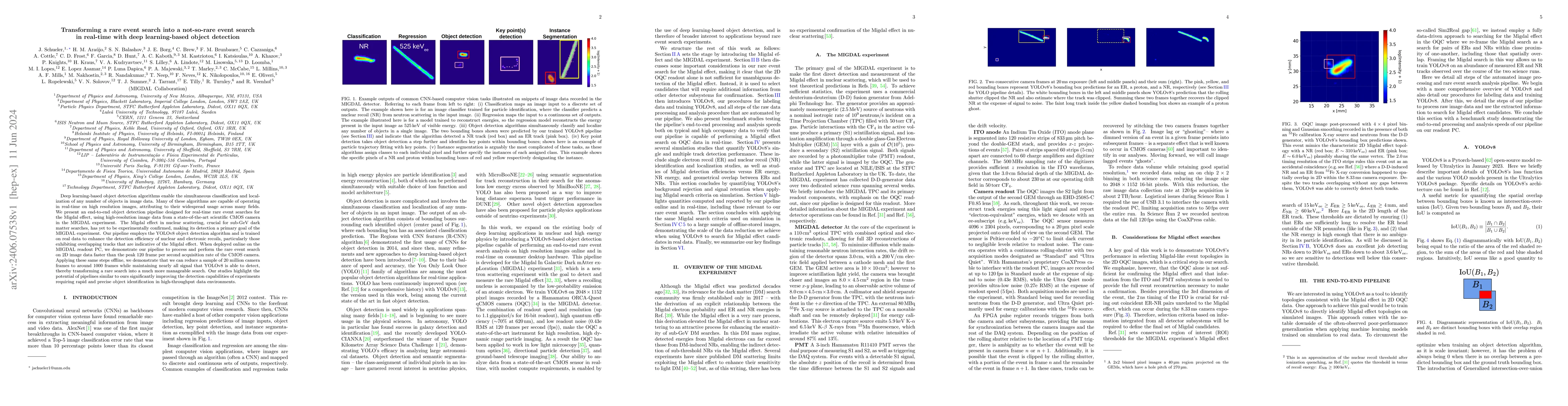 Thumbnail for Transforming a rare event search into a not-so-rare event search in
  real-time with deep learning-based object detection