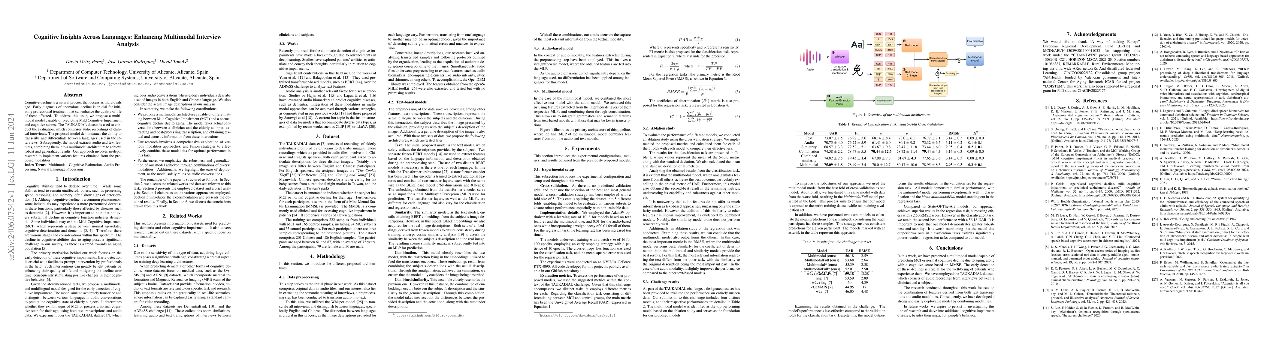 Thumbnail for Cognitive Insights Across Languages: Enhancing Multimodal Interview
  Analysis