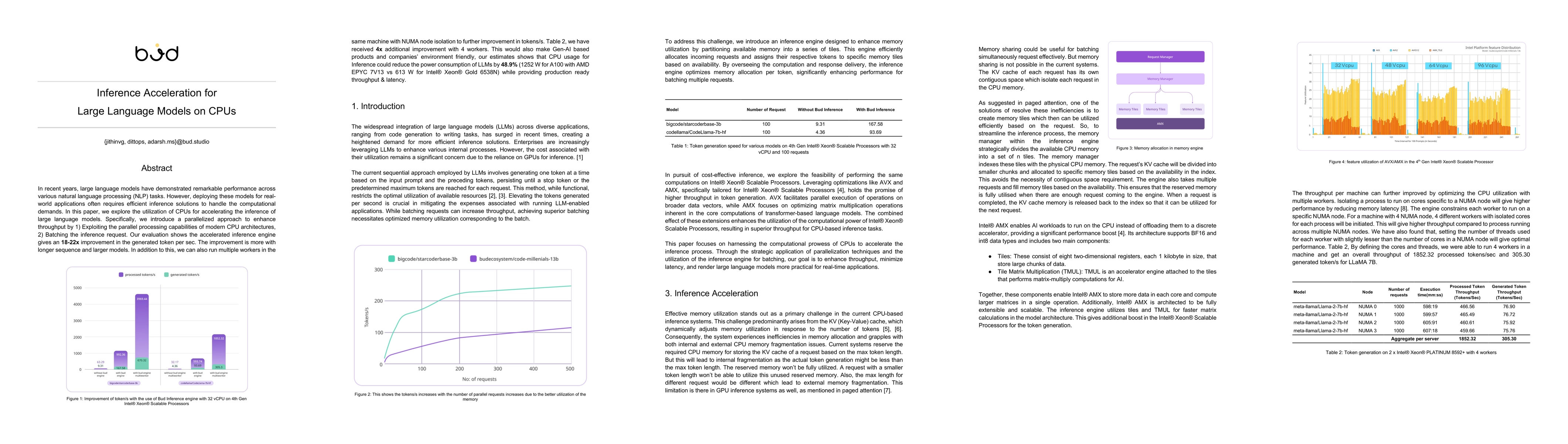 Thumbnail for Inference Acceleration for Large Language Models on CPUs
