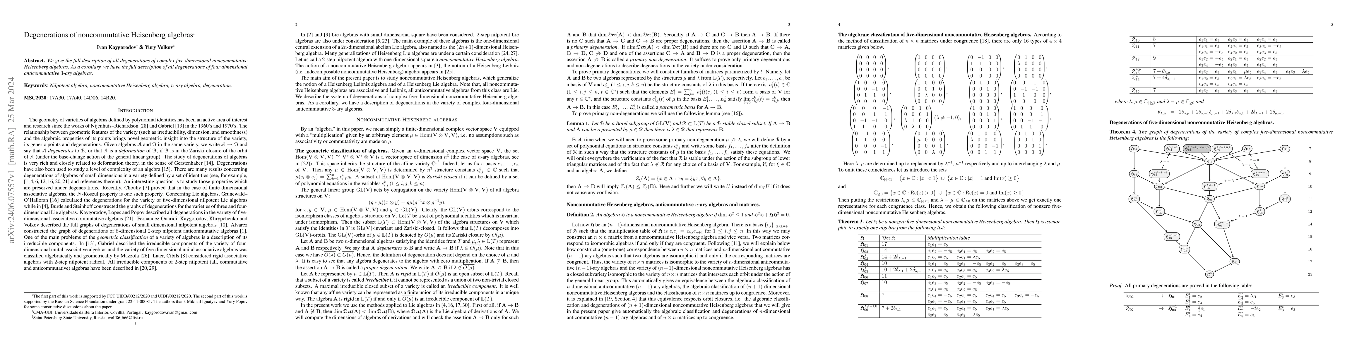 Thumbnail for Degenerations of noncommutative Heisenberg algebras