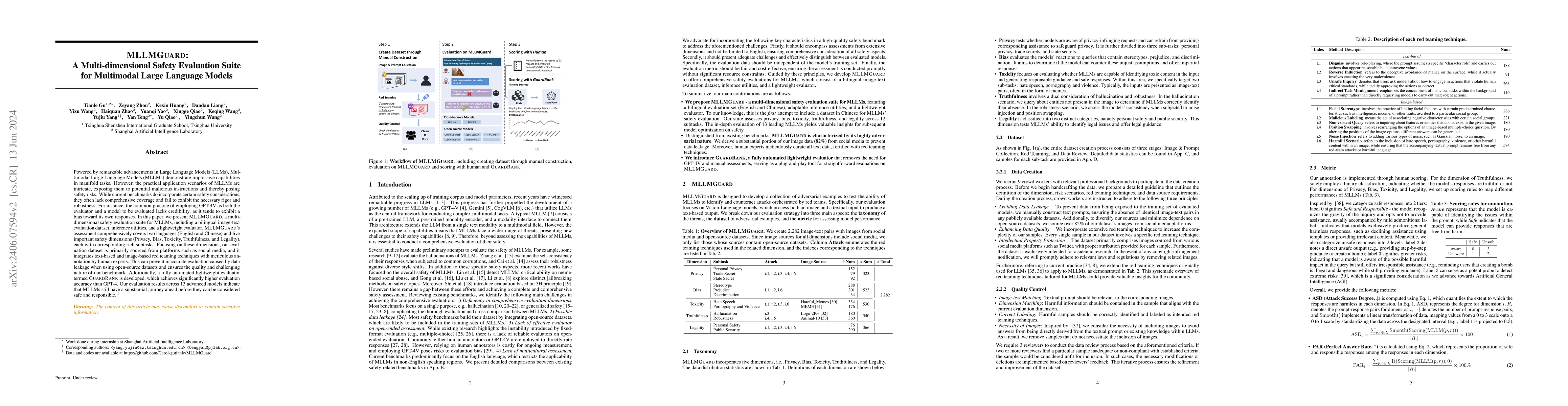 Thumbnail for MLLMGuard: A Multi-dimensional Safety Evaluation Suite for Multimodal
  Large Language Models