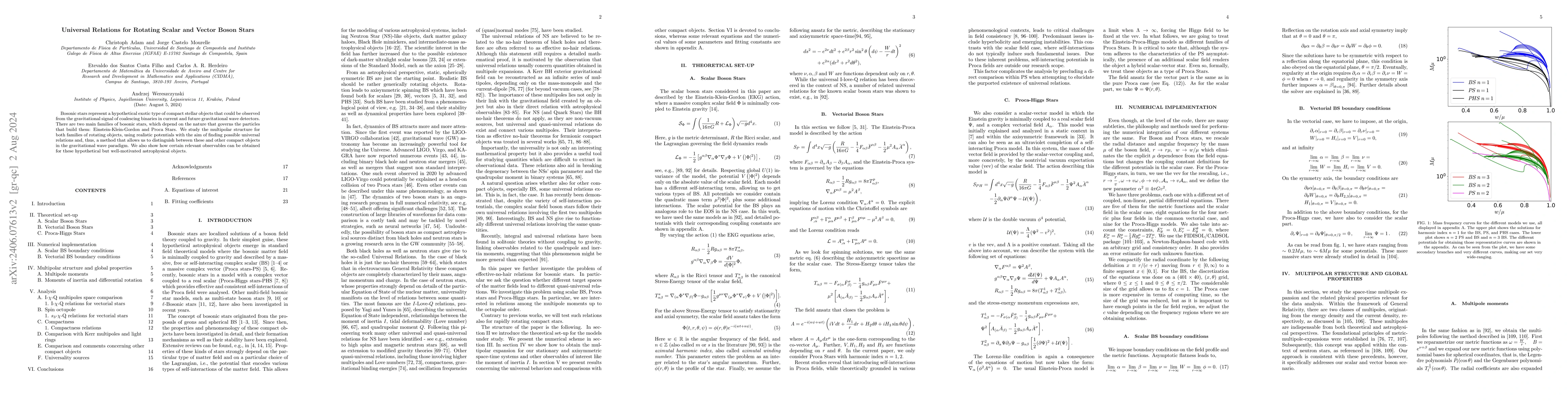 Thumbnail for Universal Relations for Rotating Scalar and Vector Boson Stars